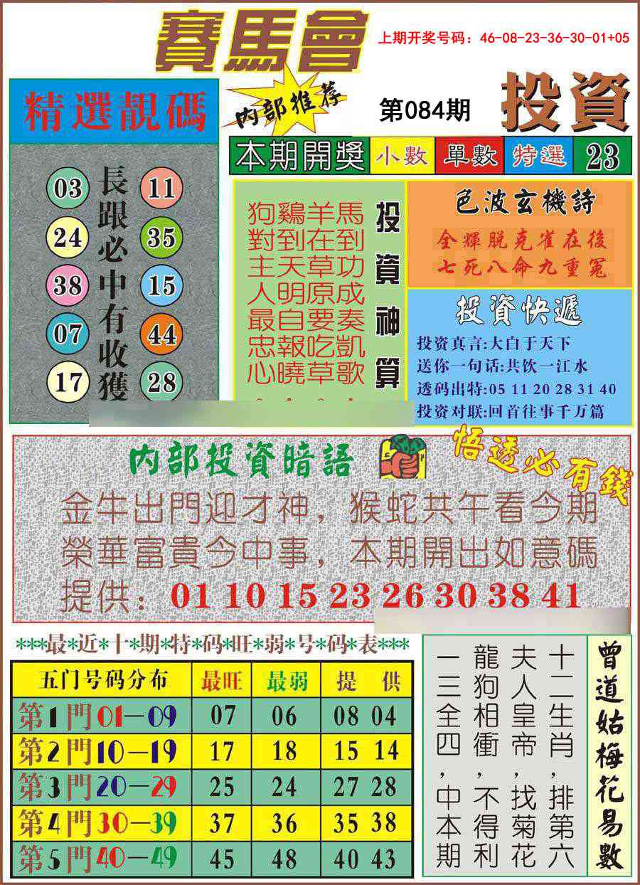 084期马会投资[图]