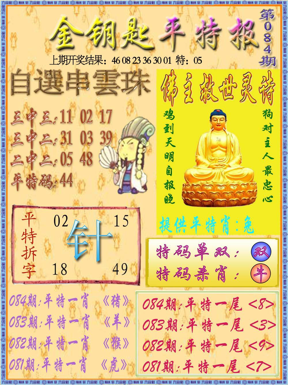 084期金钥匙平特报[图]